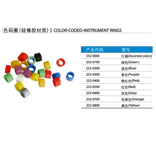 牙科器械,牙科实验室,牙科实验室机器,牙医,色码圈（硅橡胶材质）